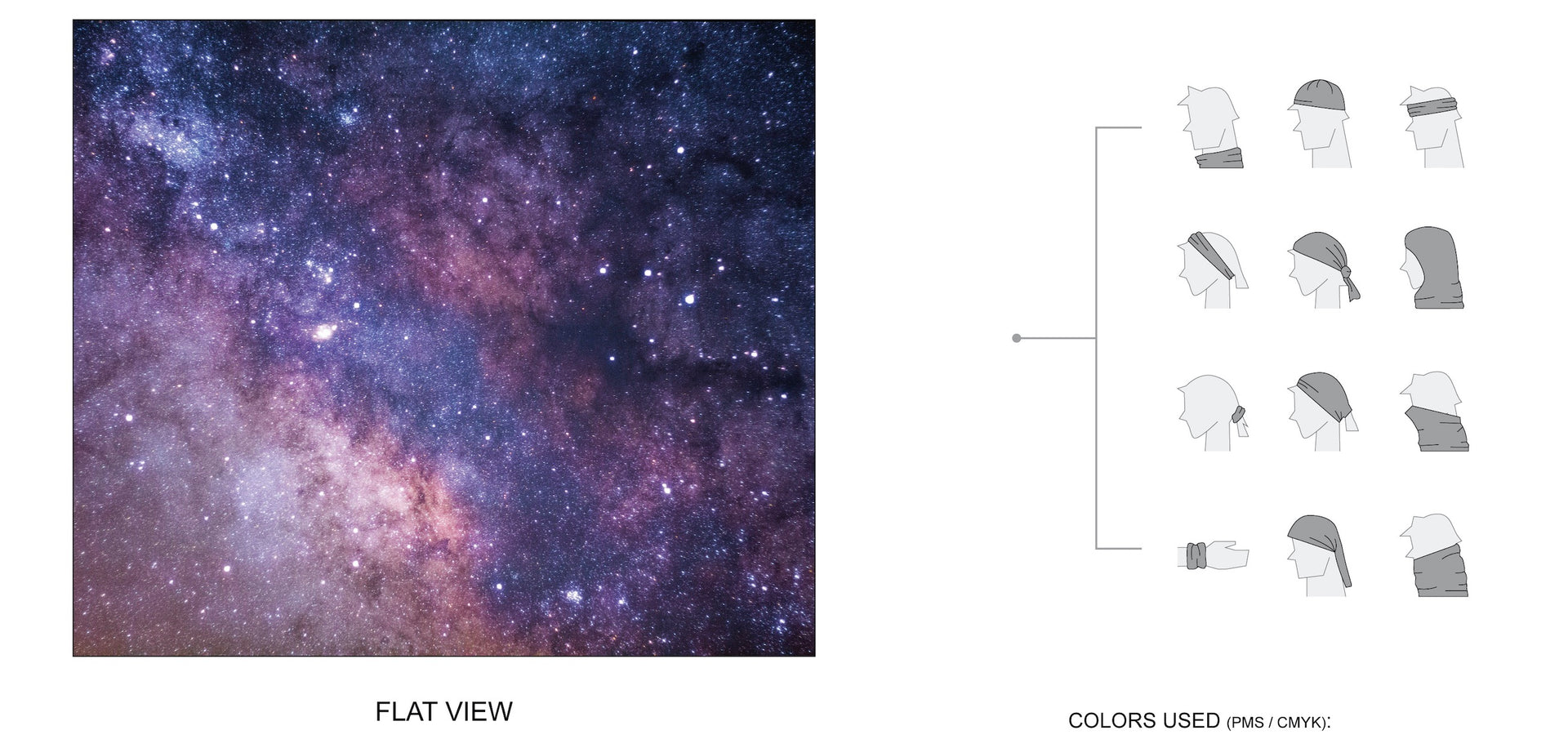 Galaxy Neck Gaiter Corbah